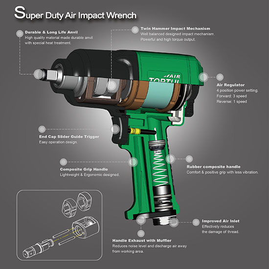 1/2" DR. Super Duty Air Impact Wrench (Max. Torque 1000 Ft-Lb)