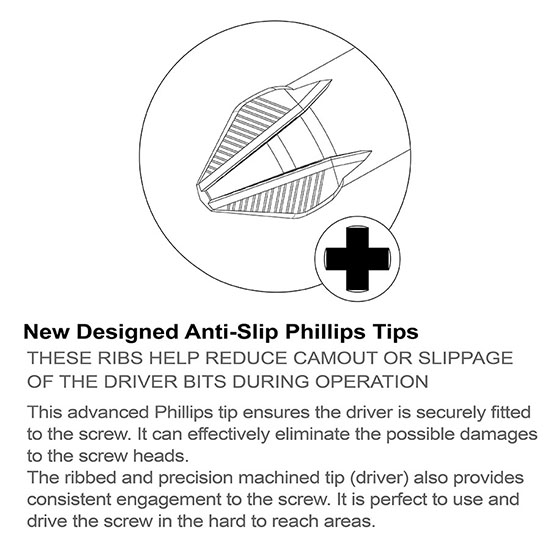 1/4" Hex Shank Anti-Slip Phillips Magnetic Power Screwdriver Bits (50mm)